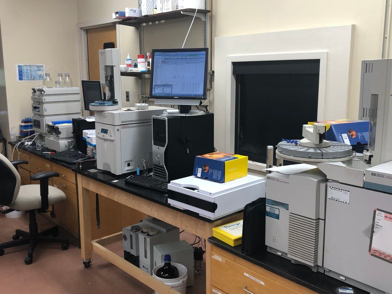 Chromatography Department of Chemistry Virginia Tech